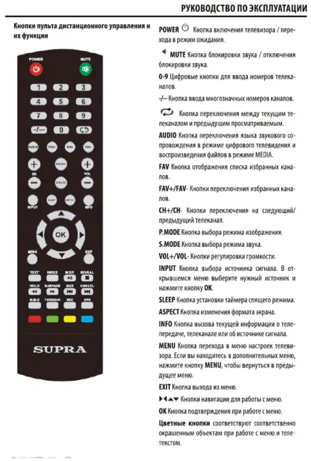 Телевизор Supra STV-LC39LT0045W - фото5