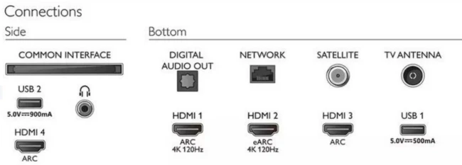 Телевизор Philips 4K UHD LED ОС Android TV 65PUS8807/12 - фото5