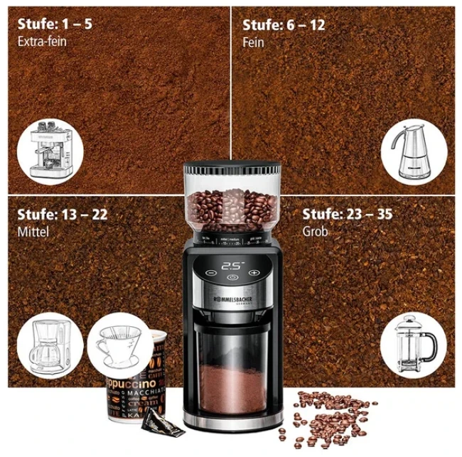 Кофемолка Rommelsbacher EKM400 - фото6