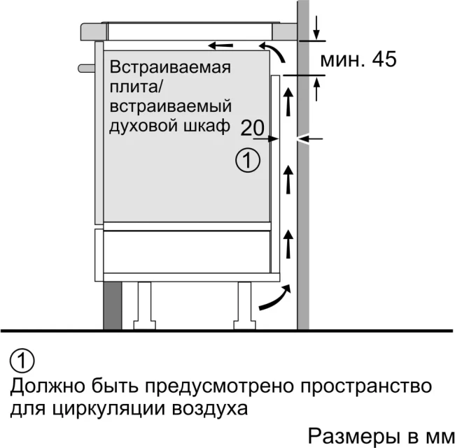 Варочная панель Bosch PUE611BB5E - фото5