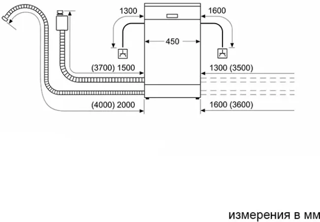 Посудомоечная машина Bosch SPV4HMX10E - фото9