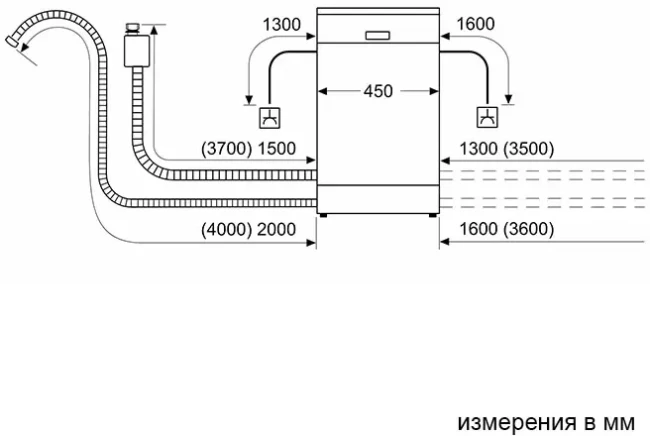 Посудомоечная машина Bosch SPV6YMX01E - фото9