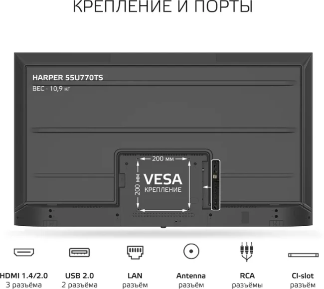 Телевизор Harper 55U771TS - фото2