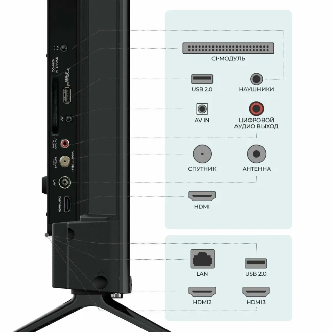 Телевизор Триколор H43U5500SA - фото9