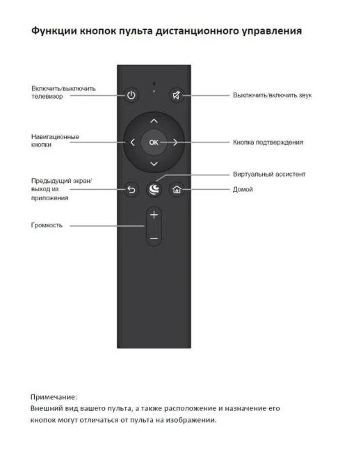 Телевизор National NX-32THS120 - фото9