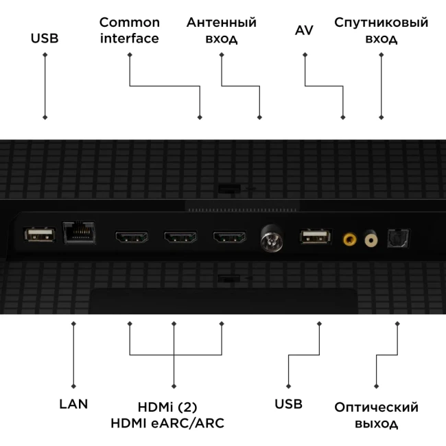 Телевизор TCL 43C655 - фото9