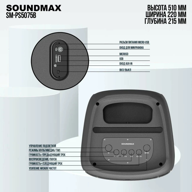 Портативная колонка SoundMax SM-PS5075B - фото9