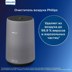 Очиститель воздуха Philips AC0830/10 - фото3