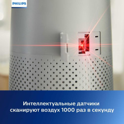 Очиститель воздуха Philips AC0830/10 - фото6