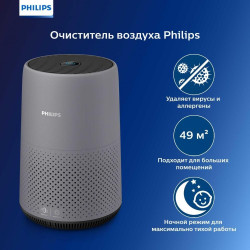 Очиститель воздуха Philips AC0830/10 - фото2