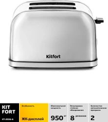 Тостер Kitfort KT-2036-6 - фото2