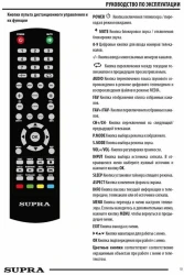 Телевизор Supra STV-LC24LT0045W - фото2
