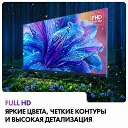 Телевизор Haier 50 Smart TV S2 - фото6