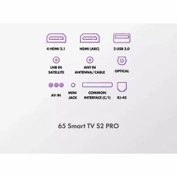 Телевизор Haier 65 Smart TV S2 Pro - фото5